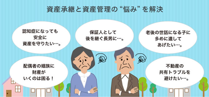 資産承継と資産管理の“悩み”を解決